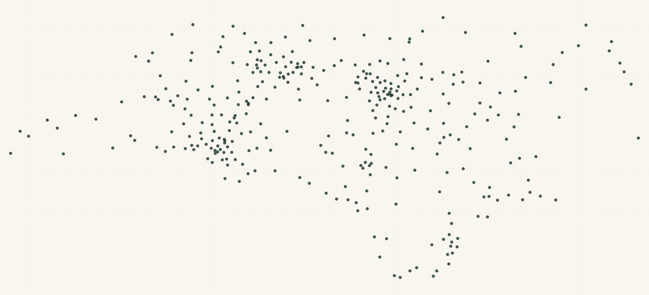 Map of where the 321 Coffee Retailers are