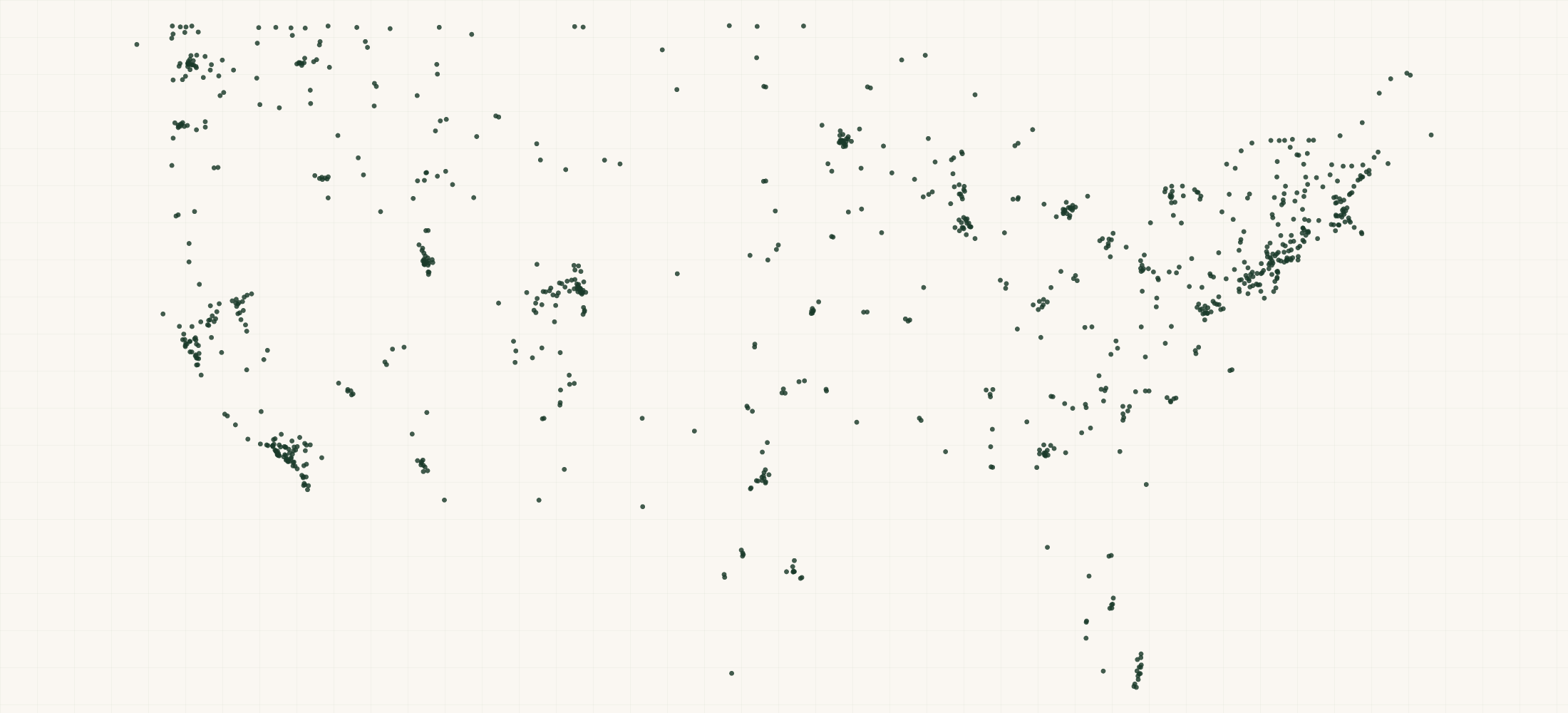 Map of where the 686 Retailers are