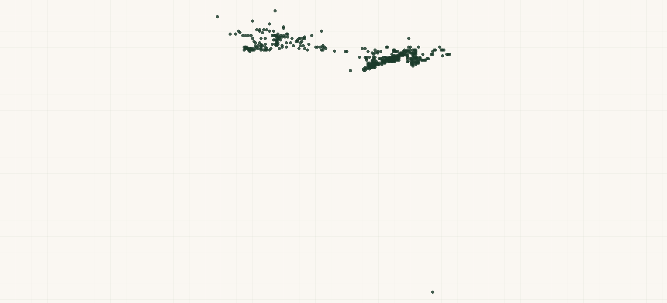 Map of where the A.Vogel Retailers are