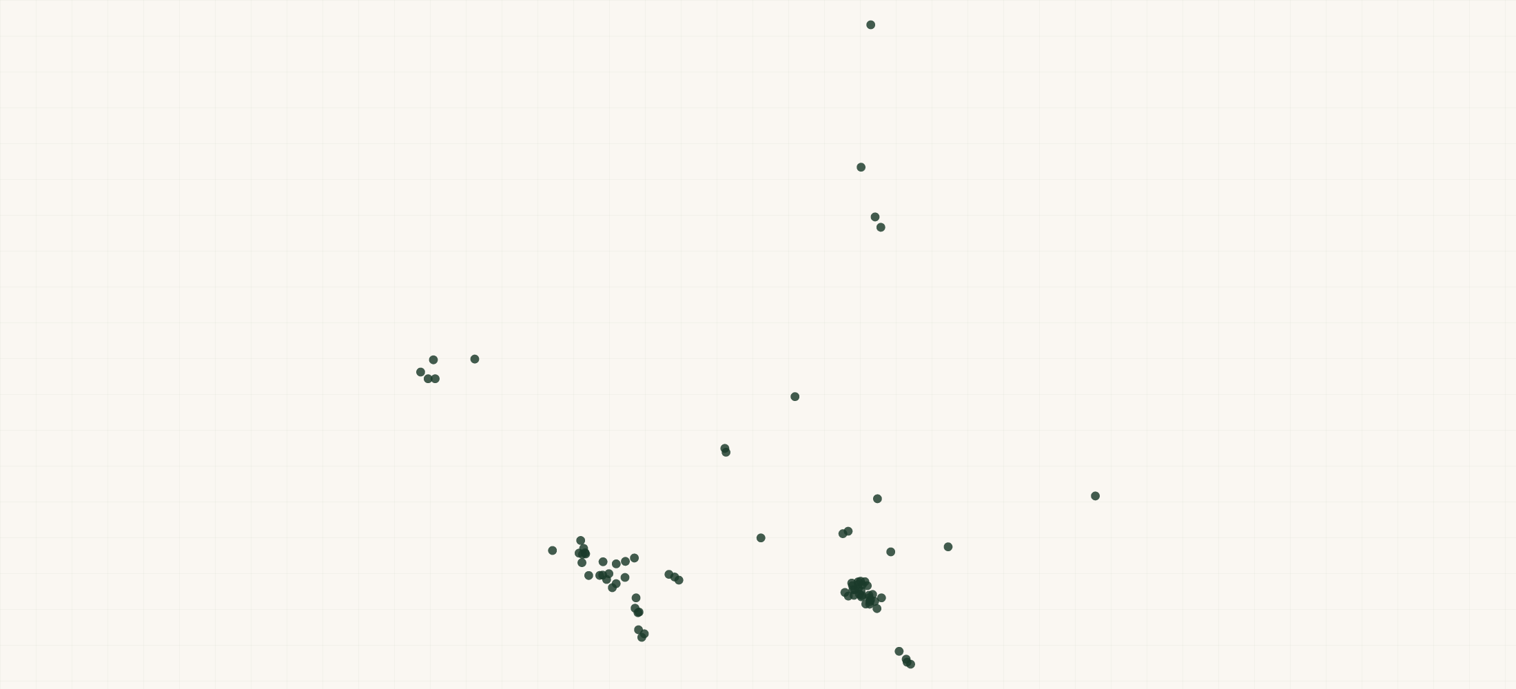 Map of where the Acker Stone Retailers are
