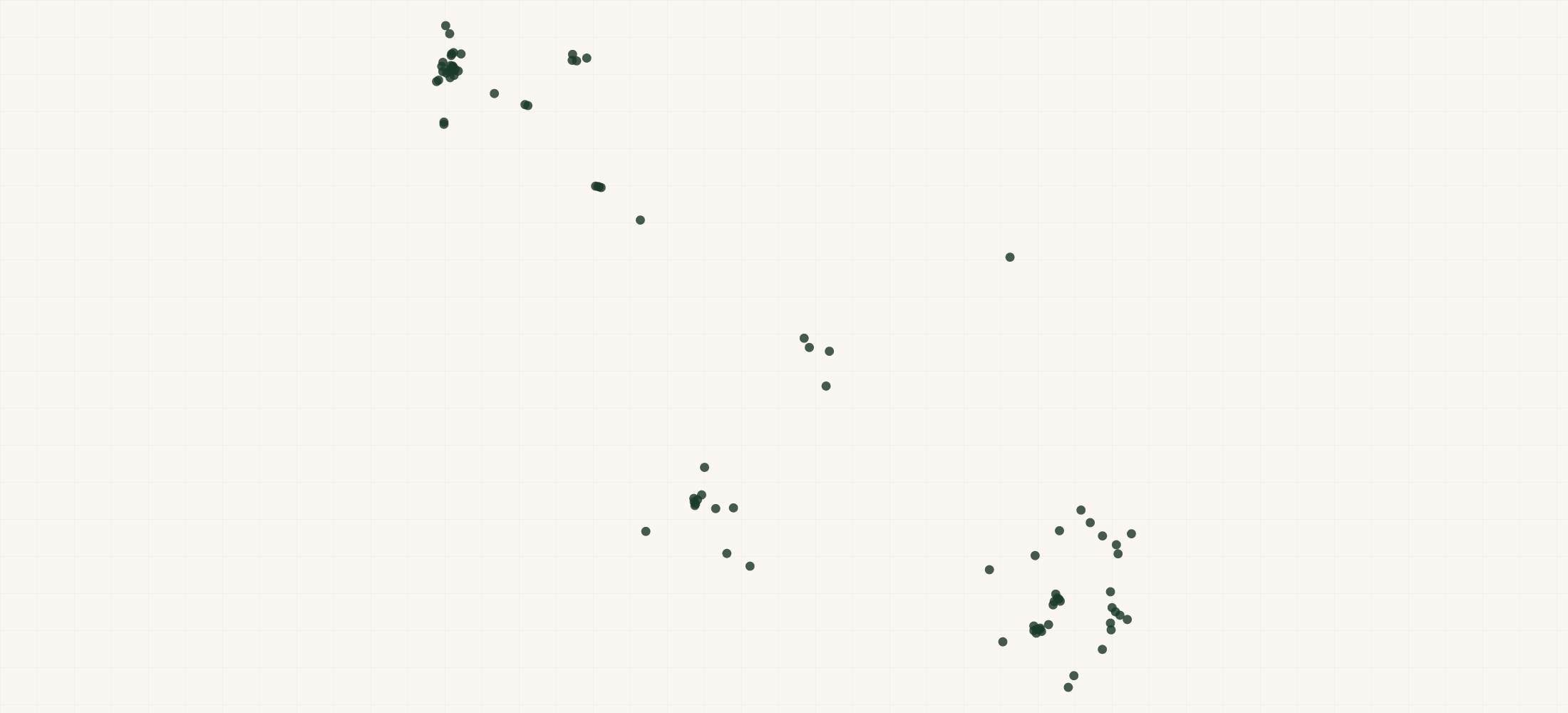 Map of where the Additech Retailers are