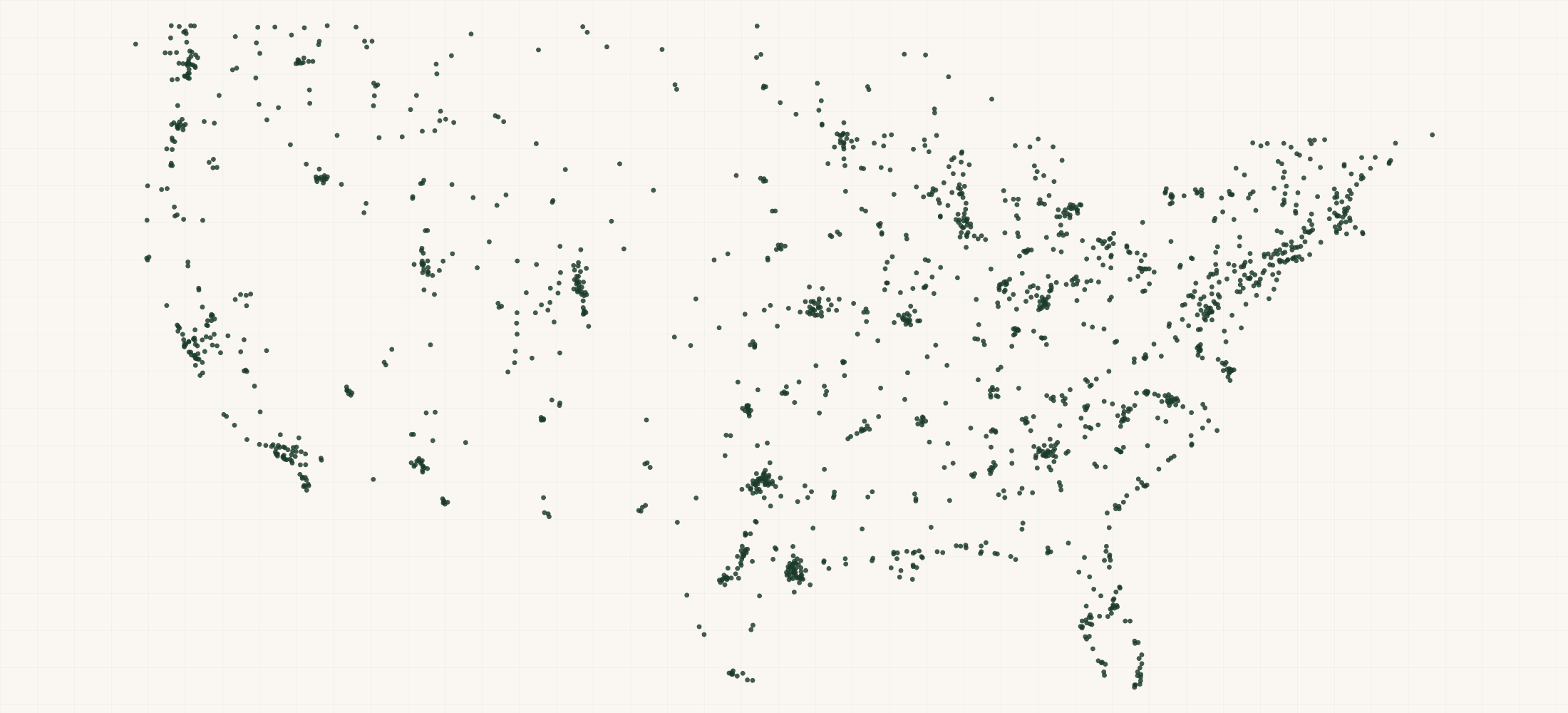 Map of where the Adventure Medical Kits Retailers are