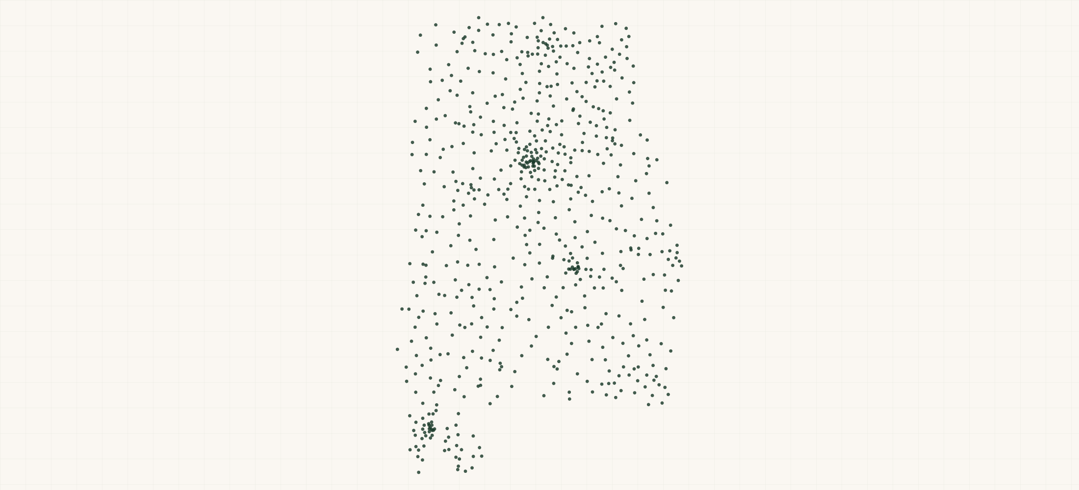 Map of where the Alabama Nonprofits are