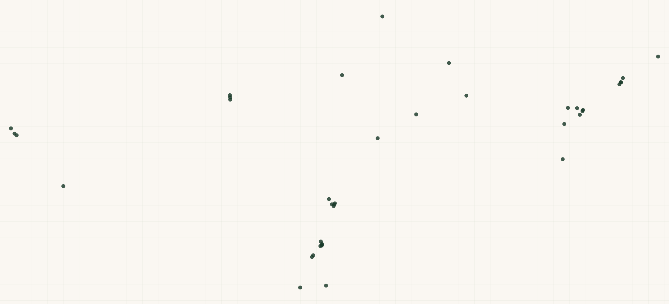 Map of where the Alamo Drafthouse Cinema Locations are