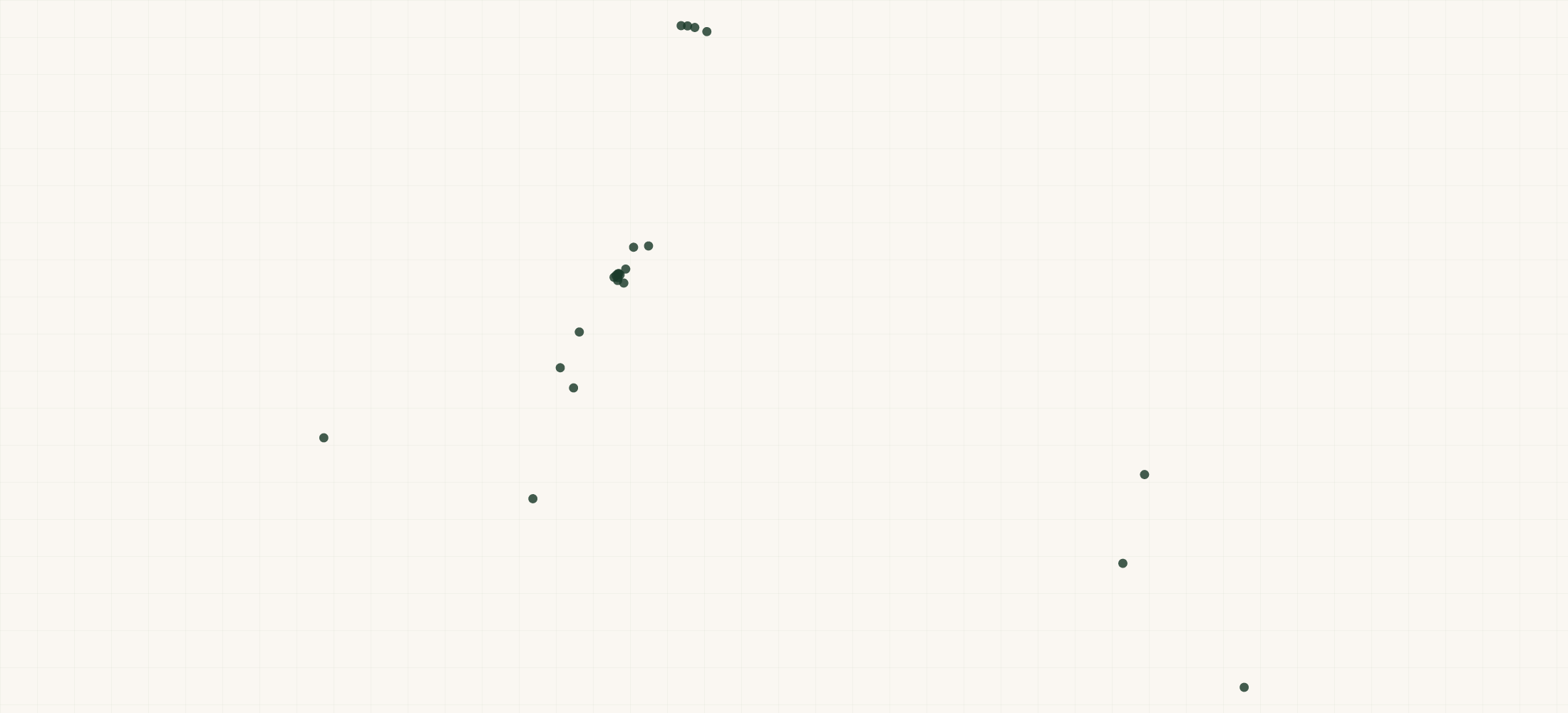 Map of where the Alaska HVAC Contractors are