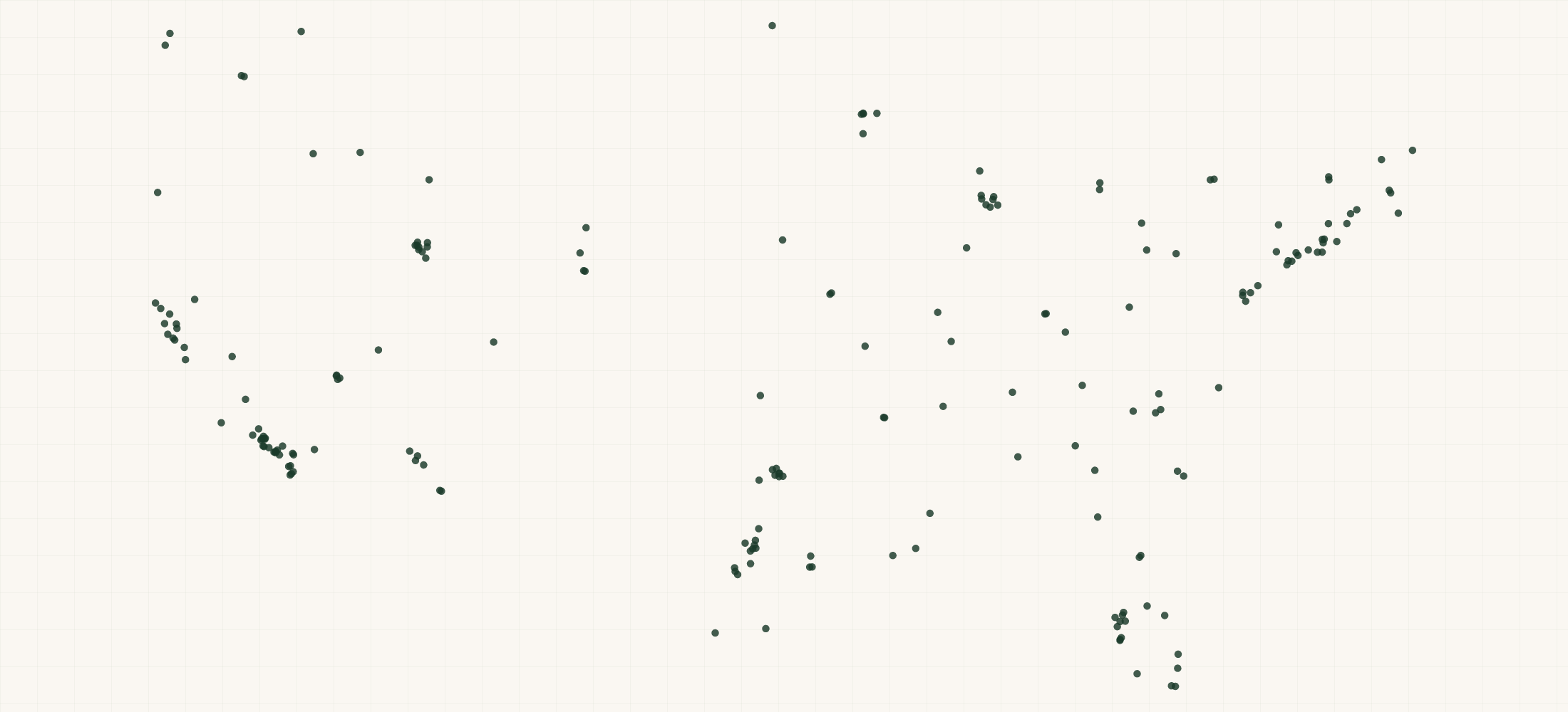 Map of where the ALASTIN Skincare Retailers are