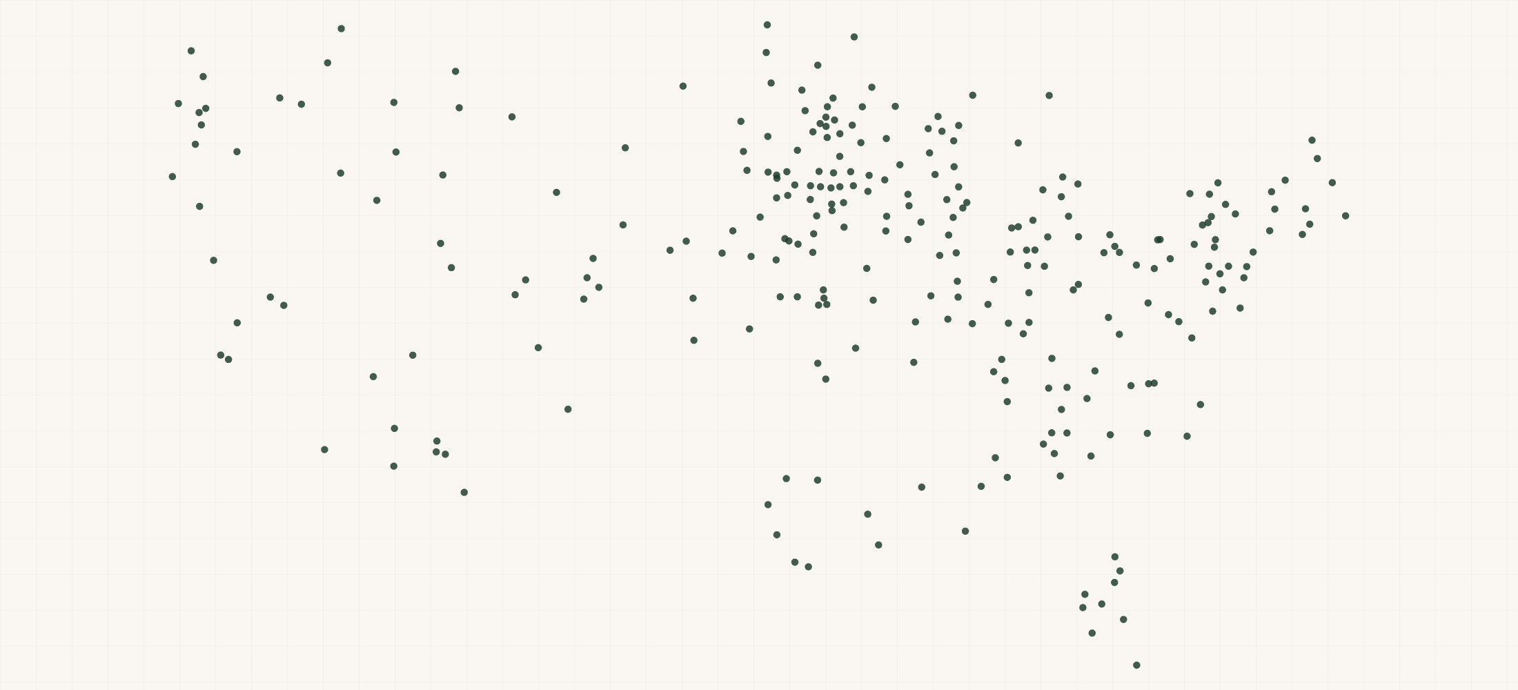 Map of where the Aluma Trailer Dealers are