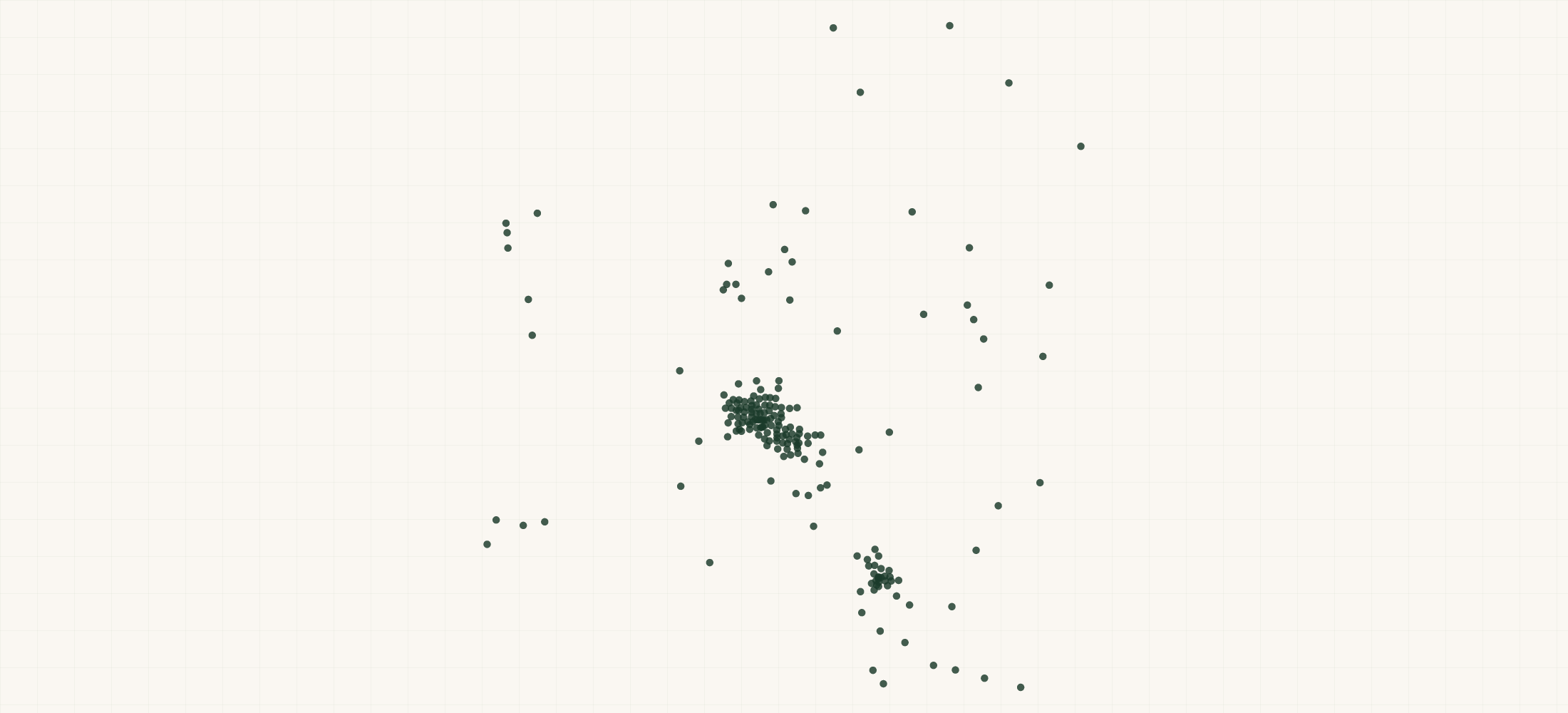 Map of where the Arizona Bank Branches are