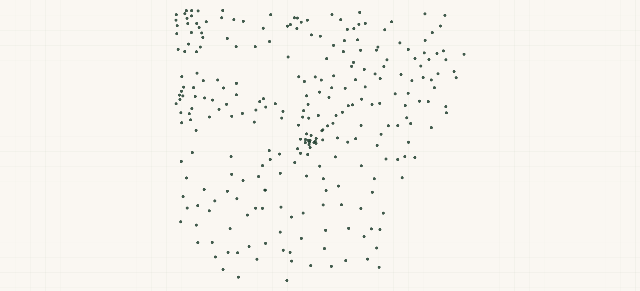 Map of where the Arkansas Bank Branches are