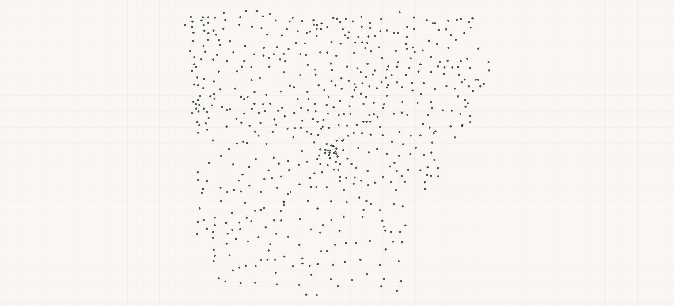 Map of where the Arkansas Nonprofits are