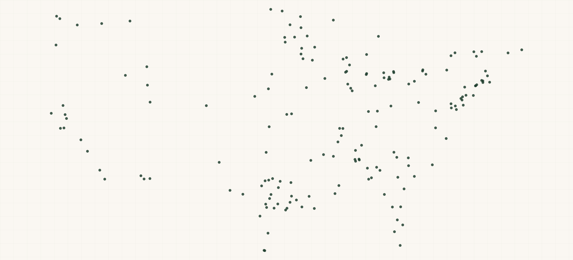 Map of where the ASV Dealers are