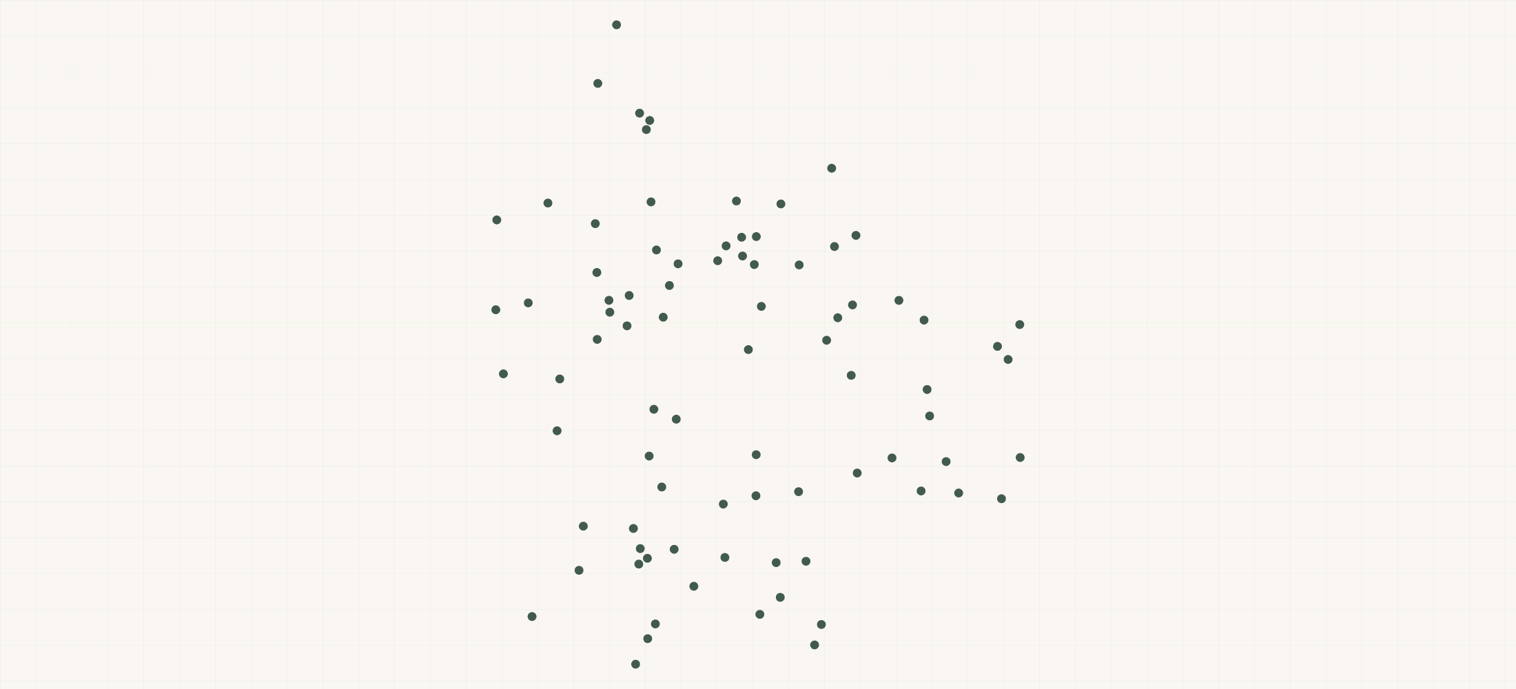 Map of where the Atwoods Locations are
