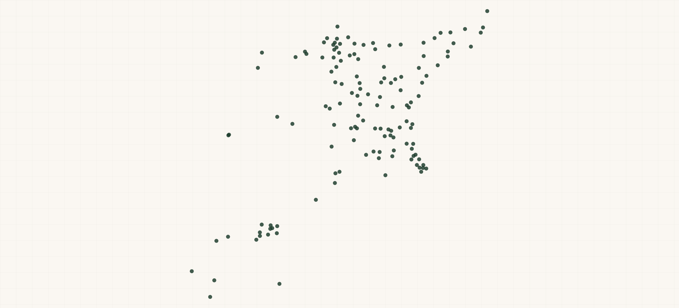 Map of where the Aubuchon Hardware Locations are