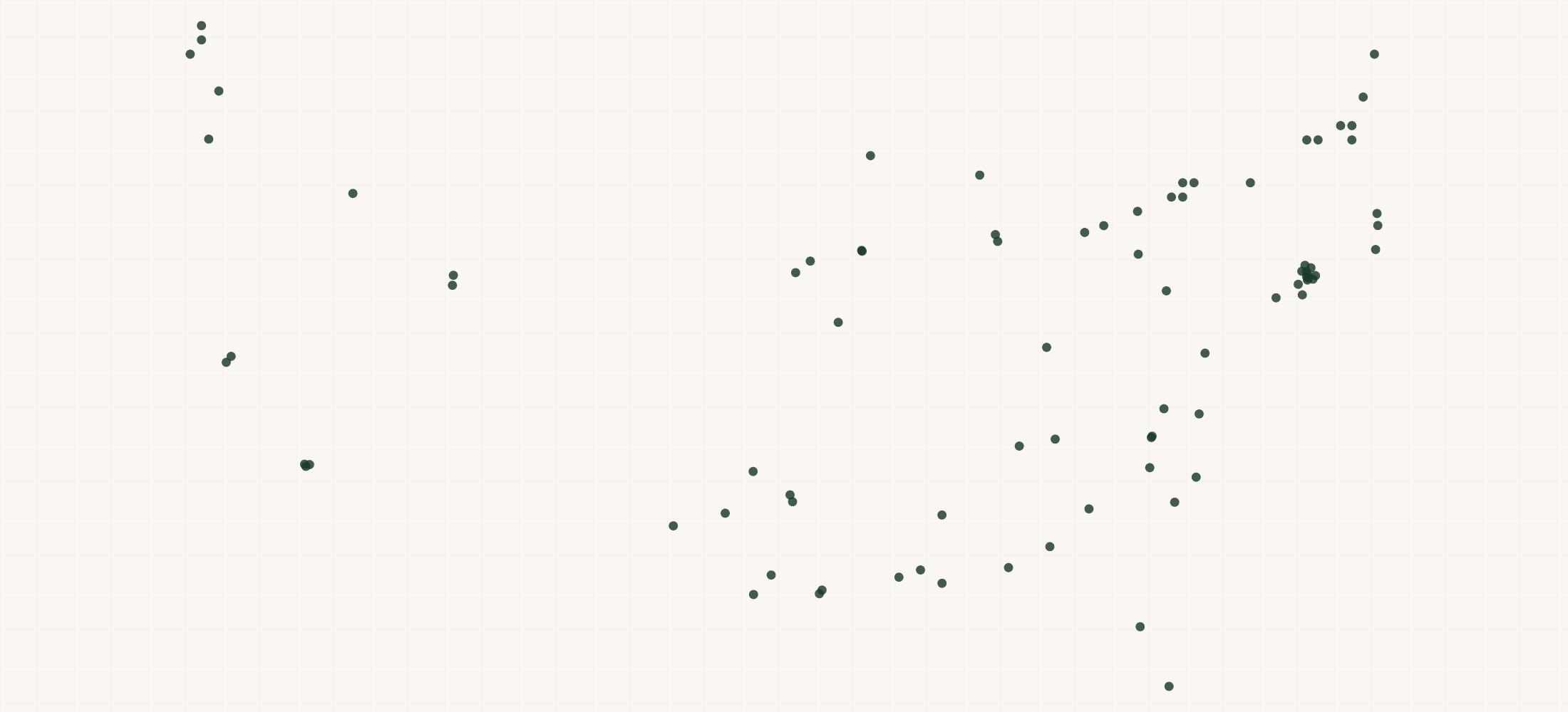 Map of where the Babyletto Retailers are
