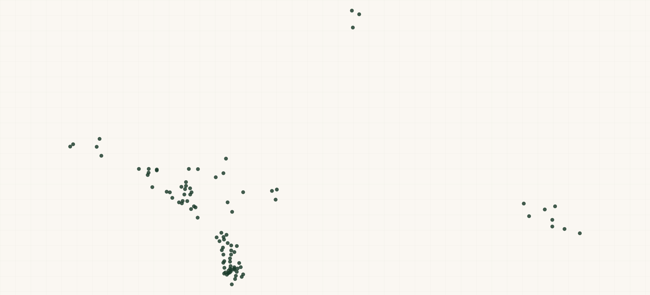 Map of where the Better Buzz Coffee Retailers are