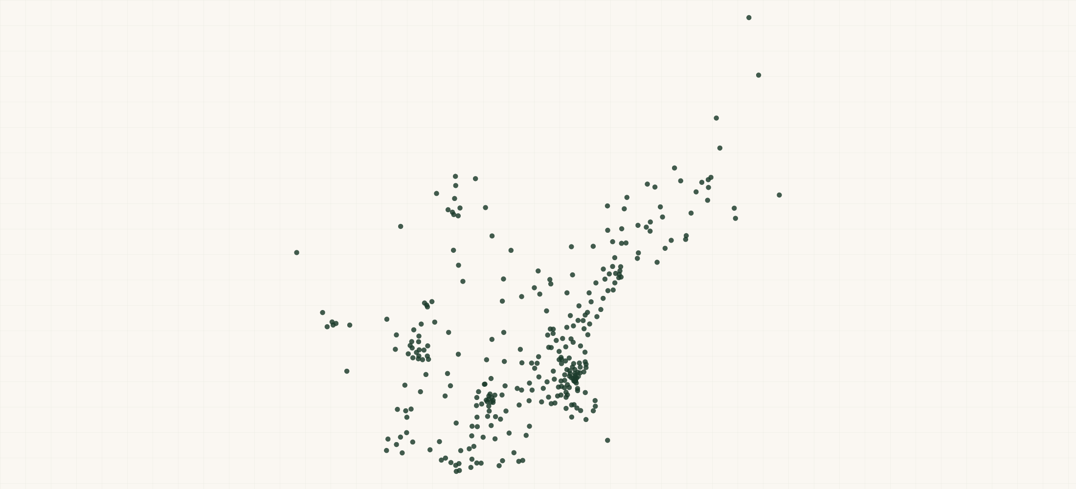 Map of where the Bianco Sausage Retailers are