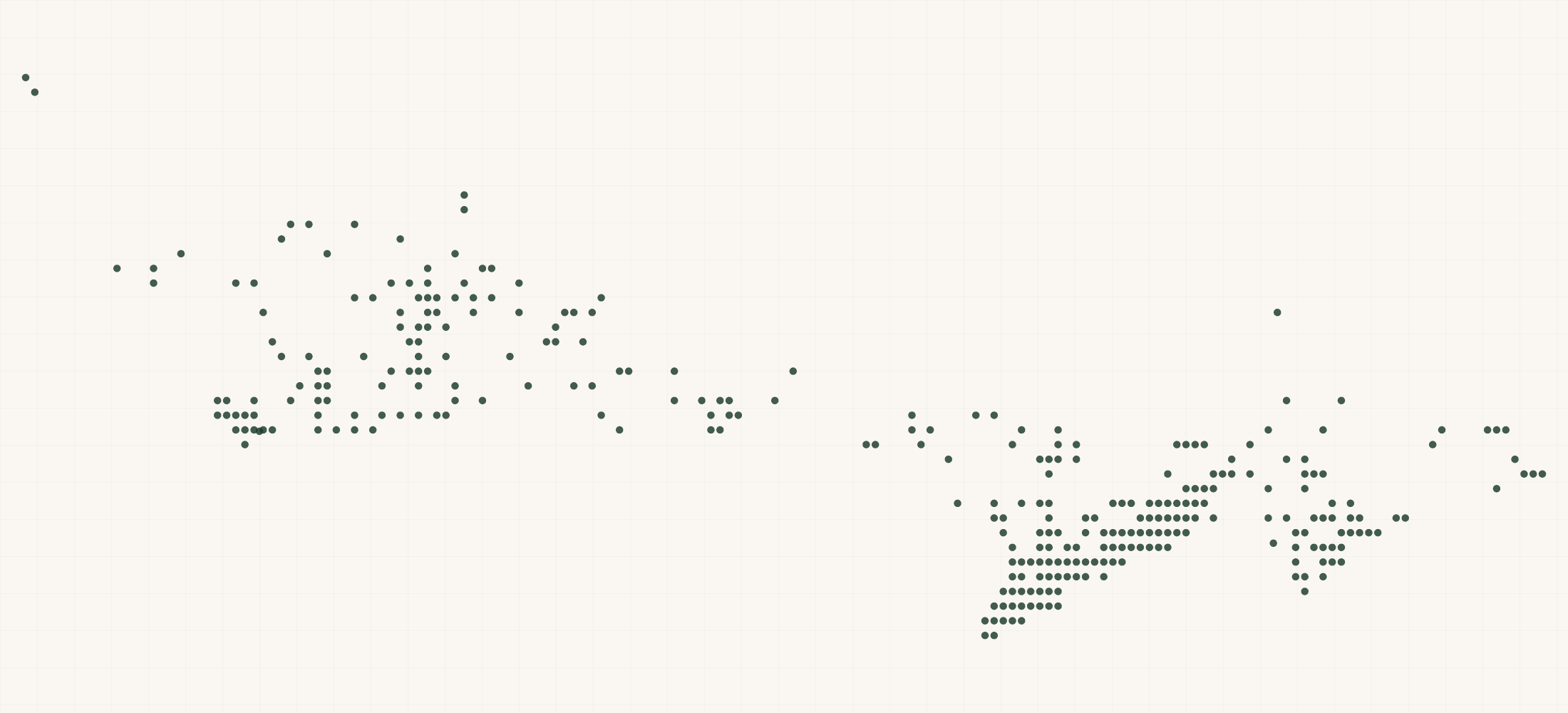 Map of where the Big Country Raw Retailers are