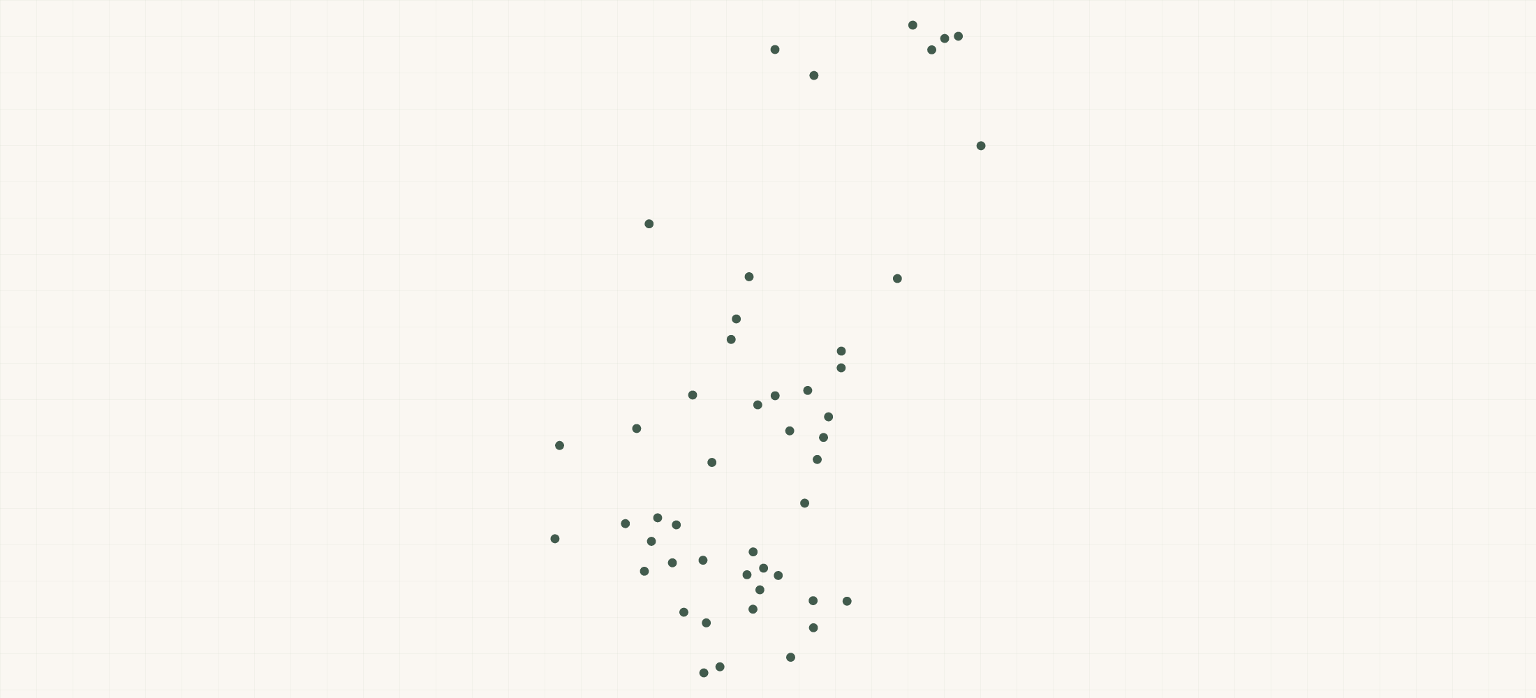 Map of where the Black Frost Distilling Retailers are