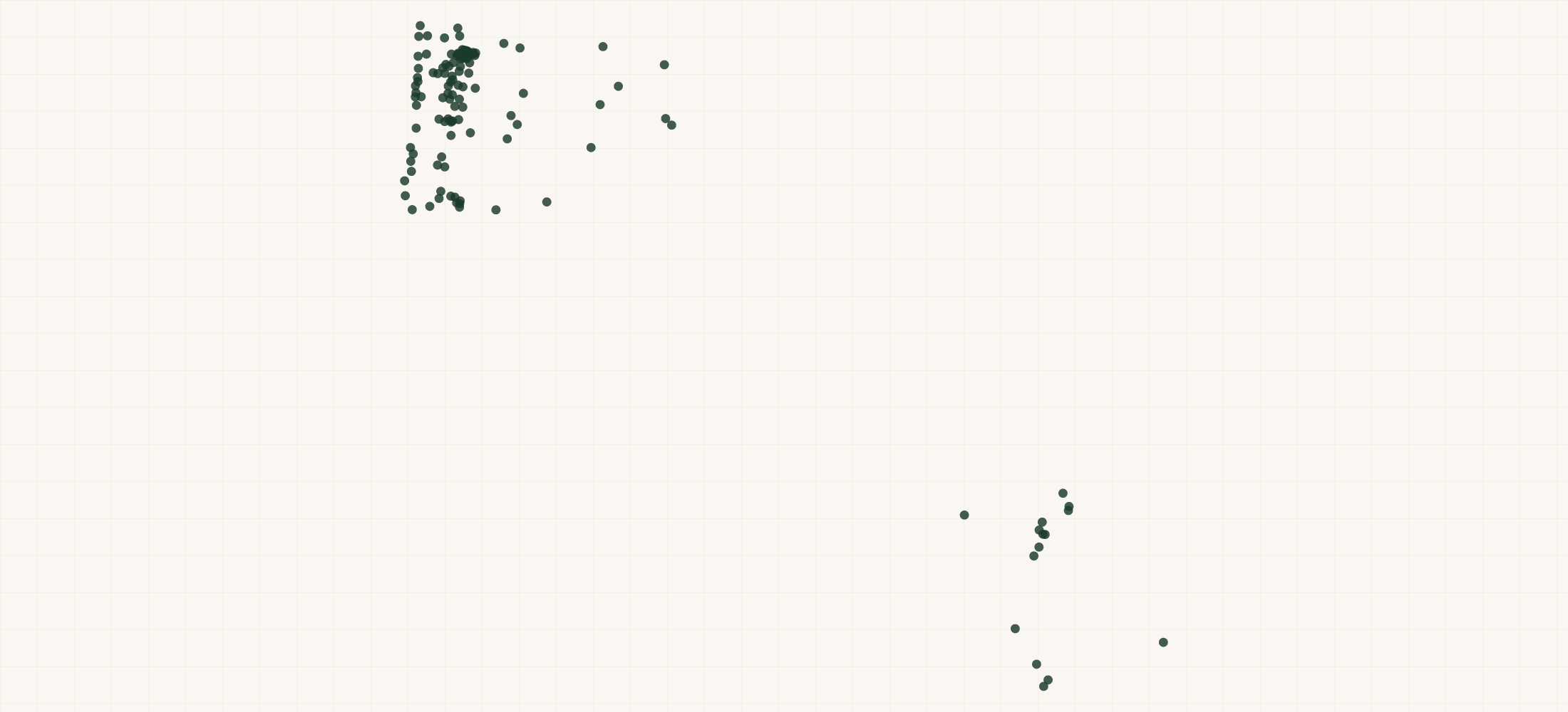 Map of where the Bobsled Extracts Retailers are
