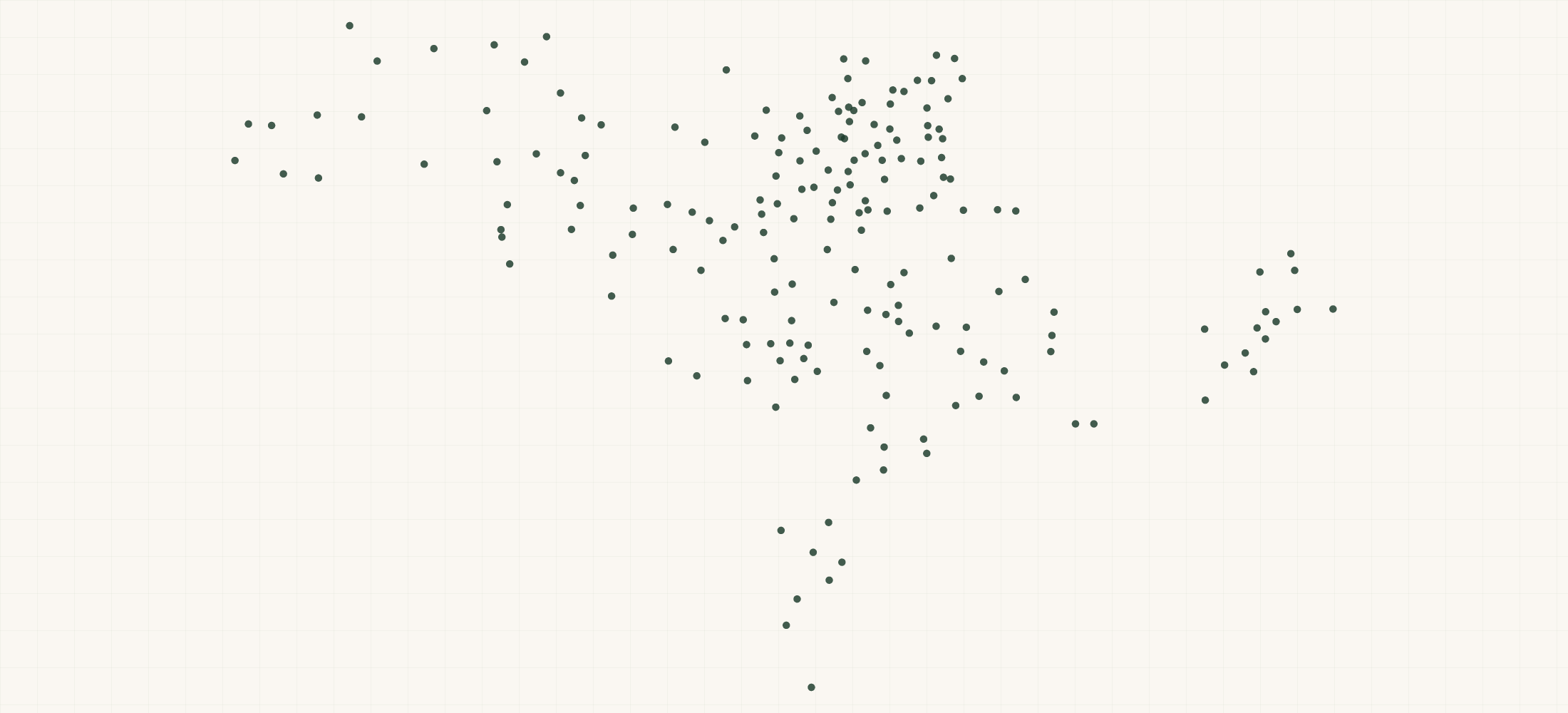Map of where the Bomgaars Locations are