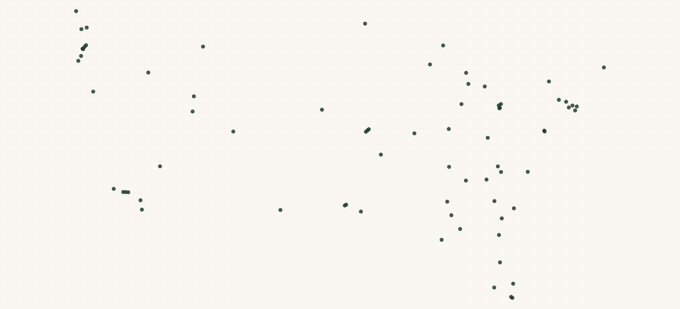 Map of where the Breedlove Guitars Retailers are