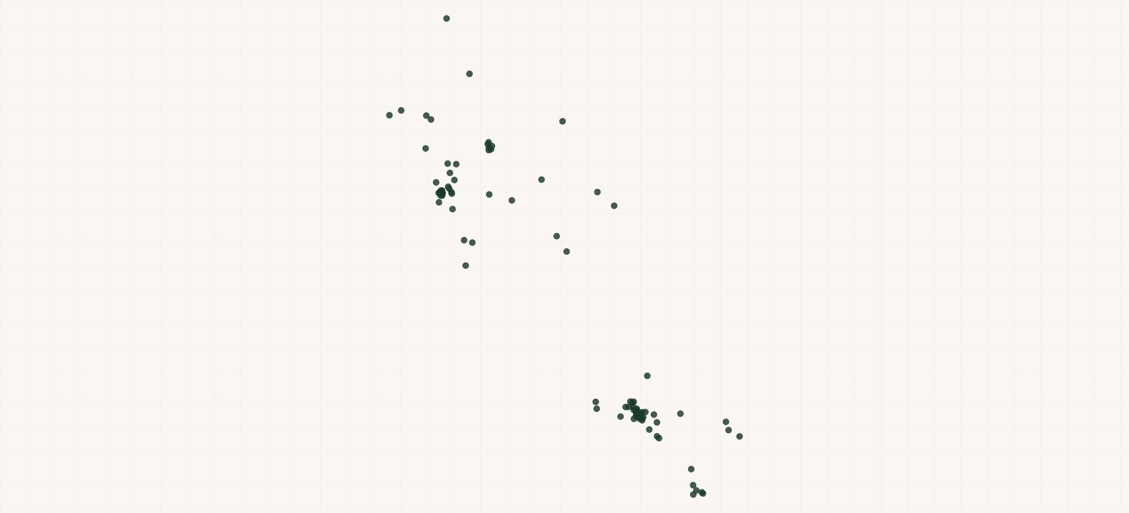Map of where the Brite Labs Retailers are