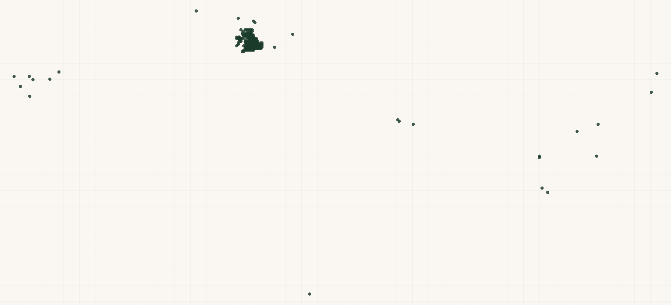 Map of where the British Horse Feeds Retailers are