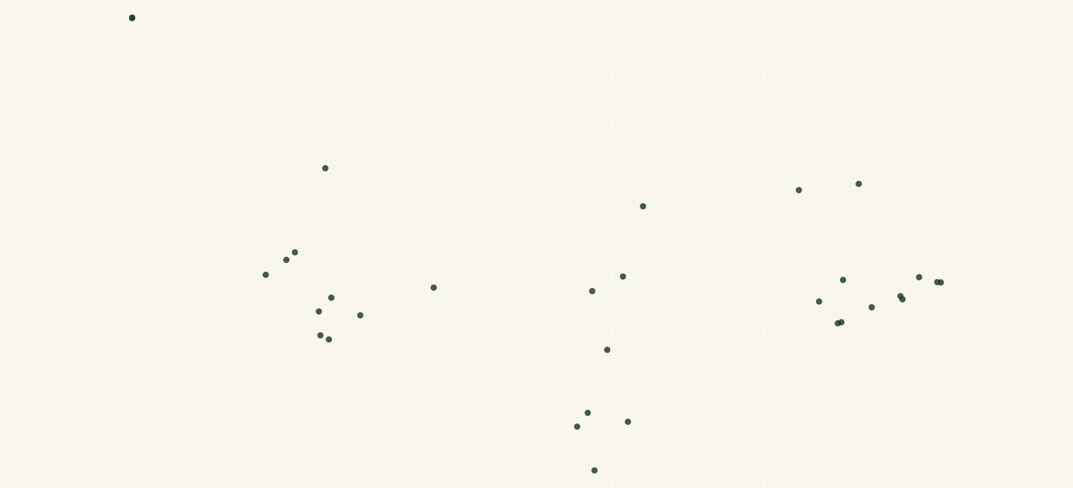 Map of where the Bulwark Exterminating Locations are