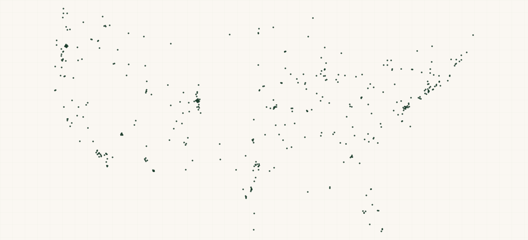 Map of where the Butler Foods Retailers are
