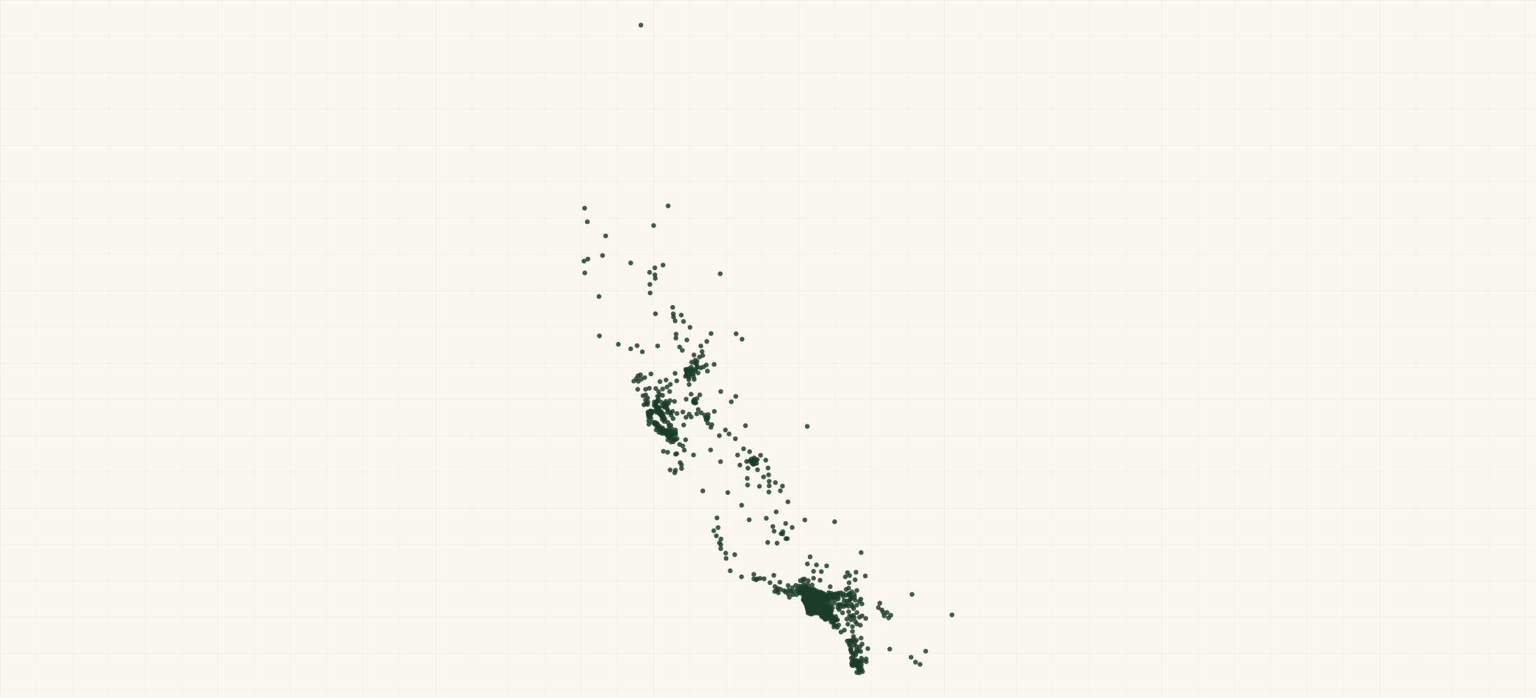Map of where the California Healthcare Organizations are