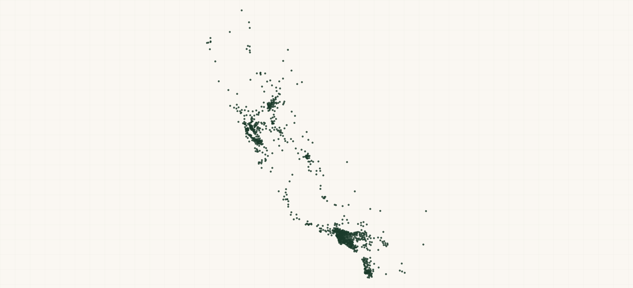 Map of where the California Nonprofits are