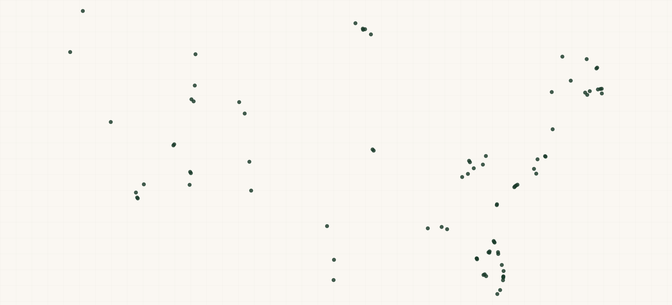 Map of where the Capital Vacations Managed Resorts are
