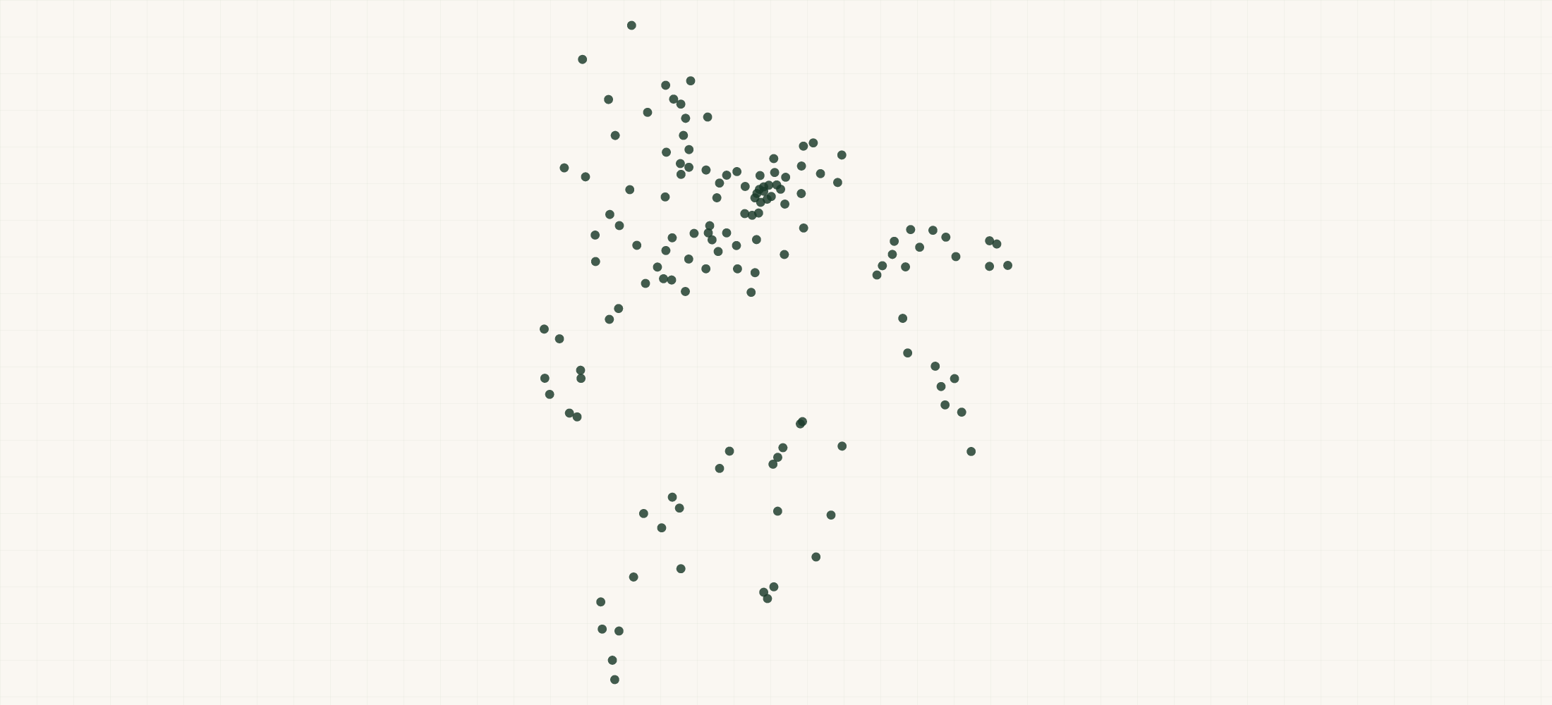 Map of where the Carter Lumber Locations are