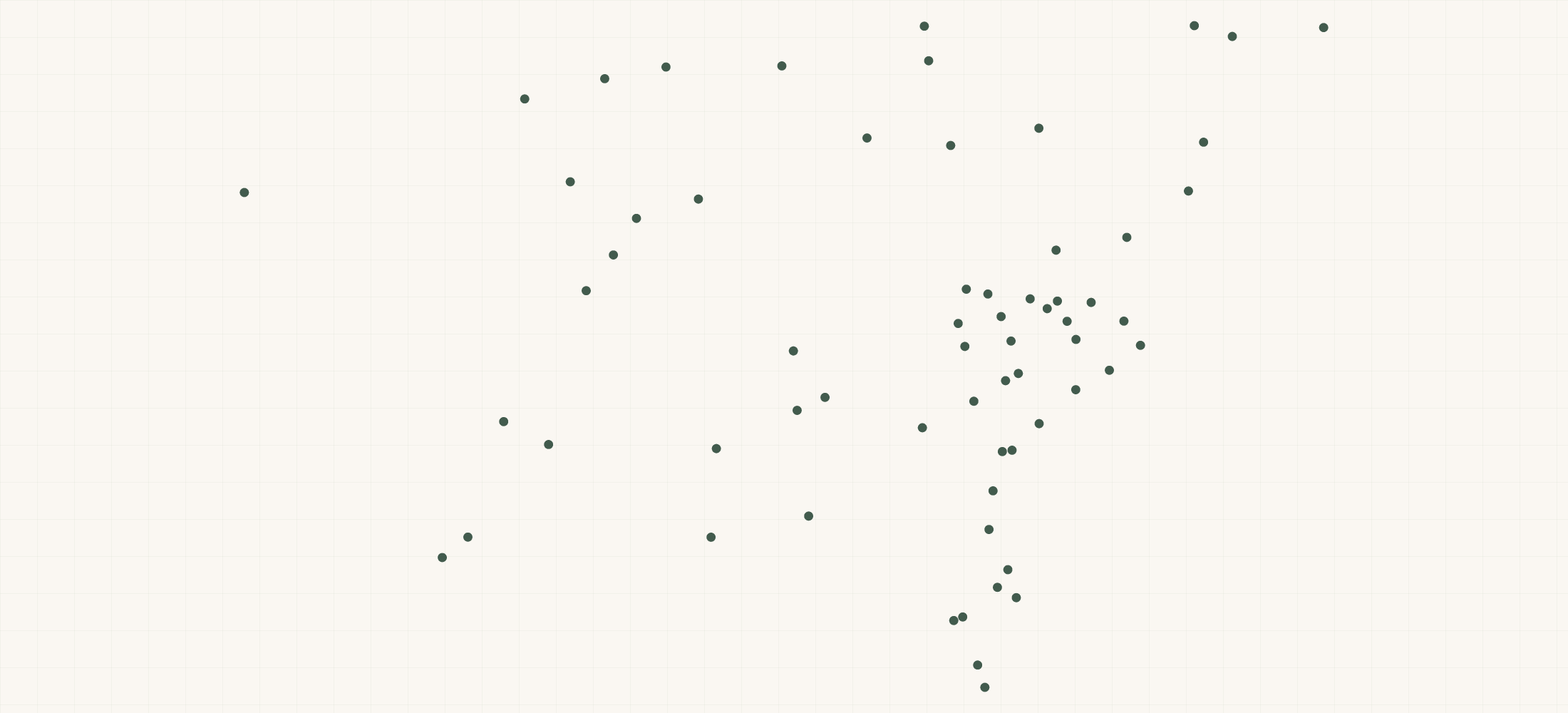 Map of where the CASE Floors Retailers are