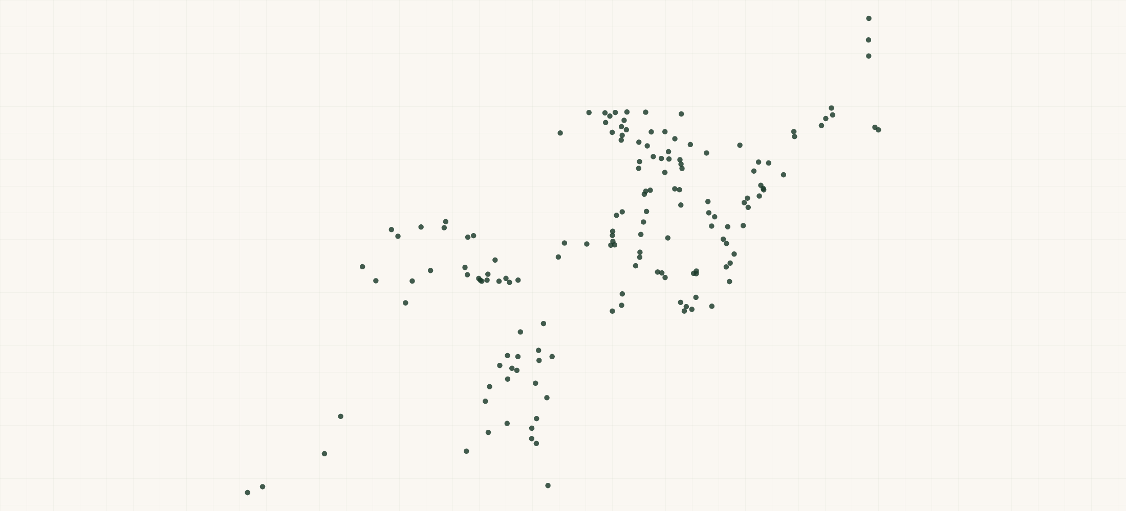 Map of where the Casella Waste Systems Locations are