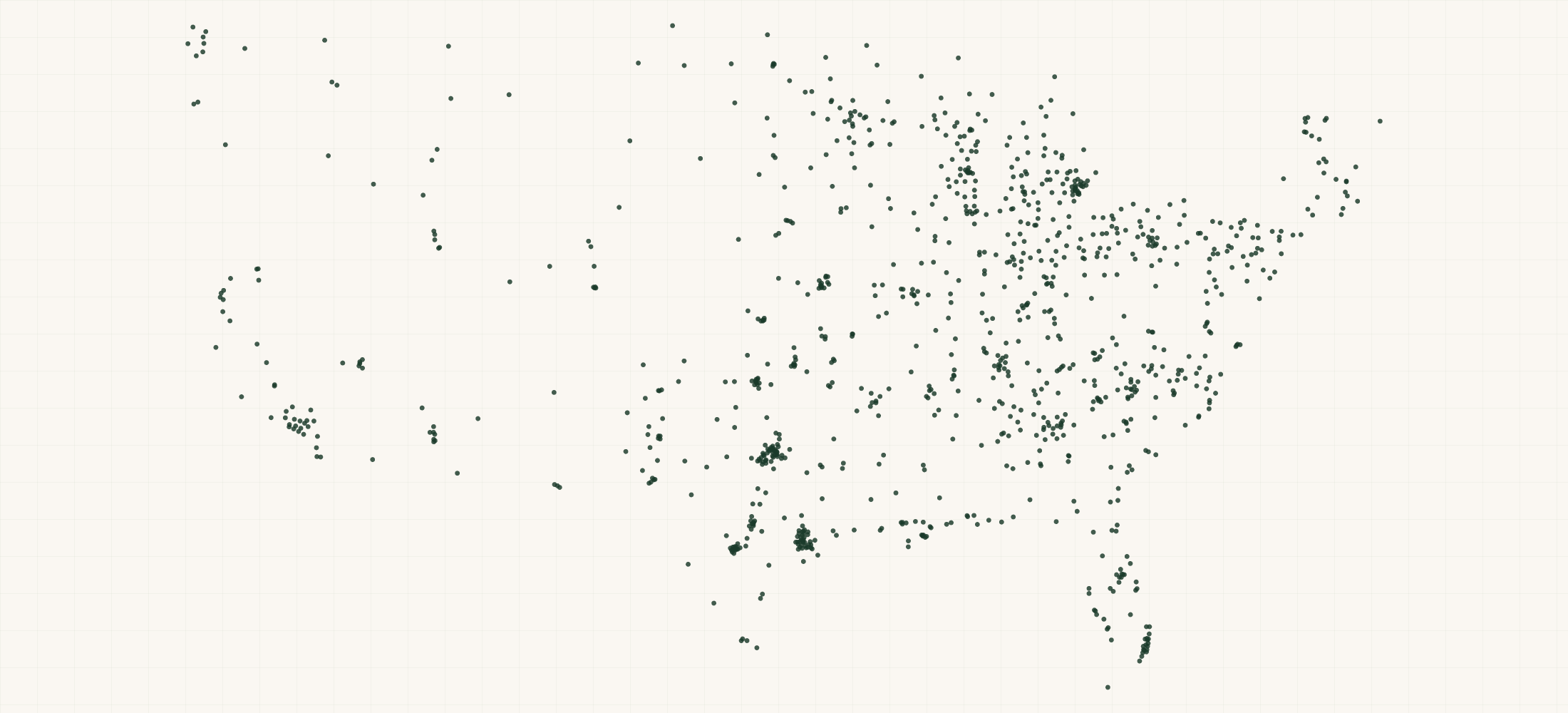 Map of where the Century Arms Retailers are