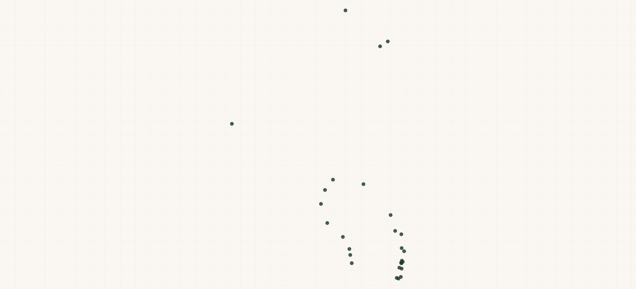 Map of where the Coastal Waste & Recycling Locations are