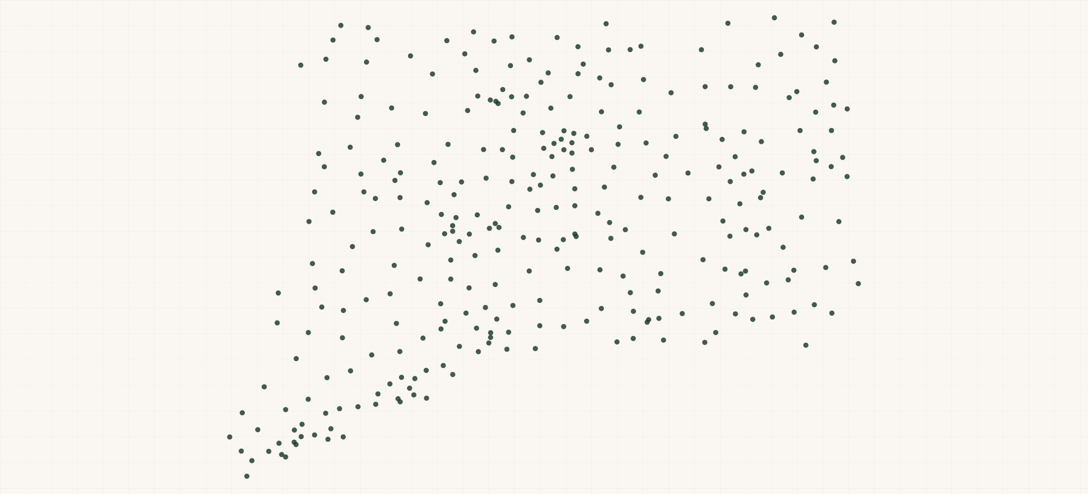 Map of where the Connecticut Nonprofits are