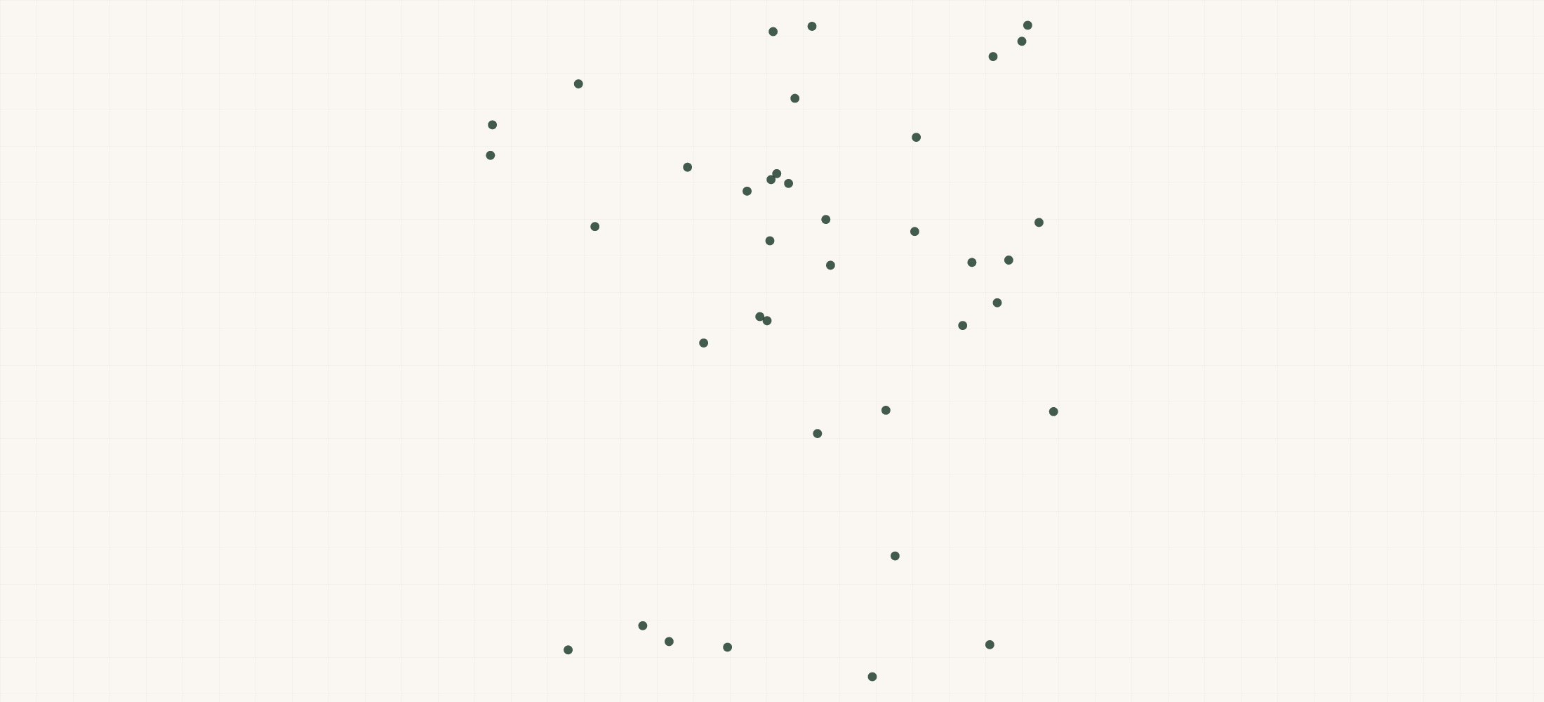 Map of where the Cook's Pest Control Locations are