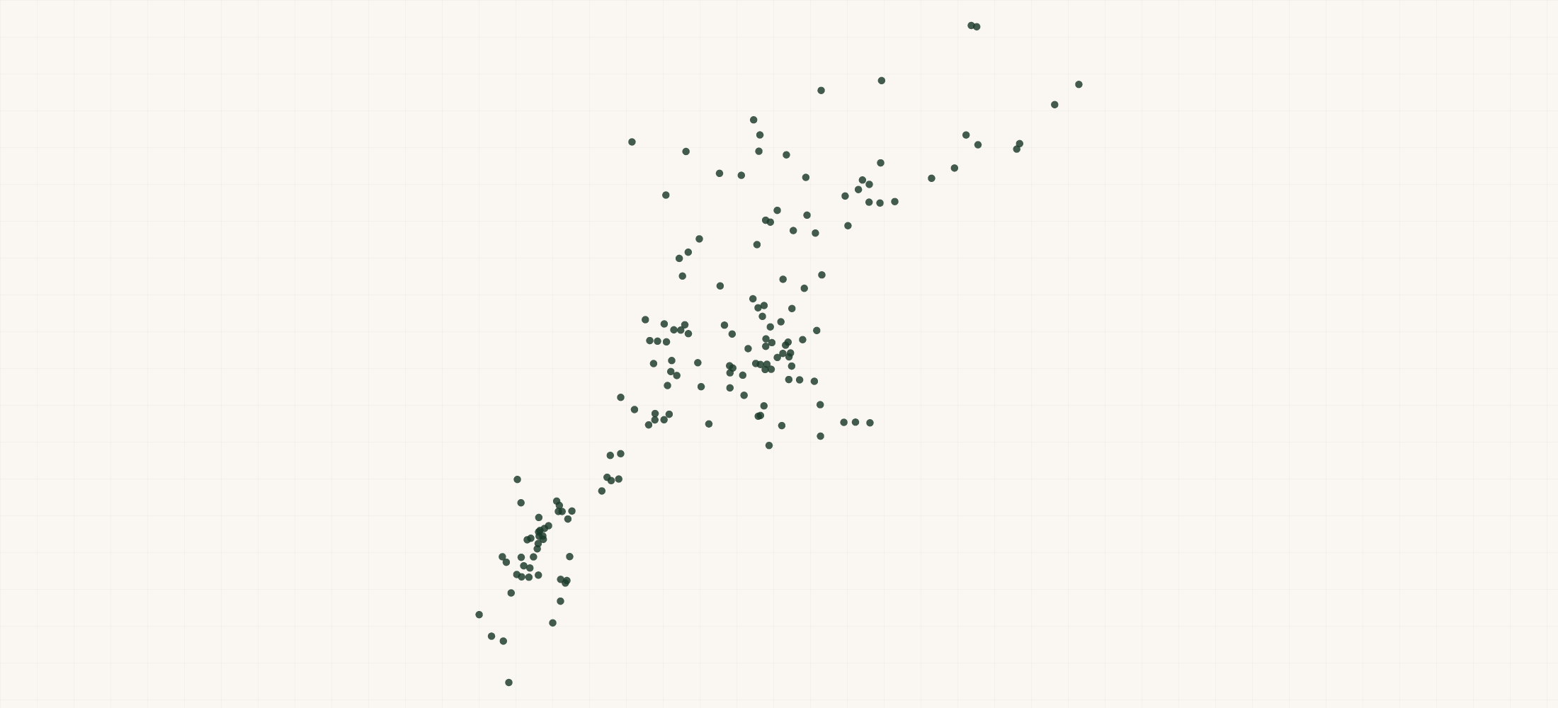 Map of where the Couleurs de Noir Retailers are