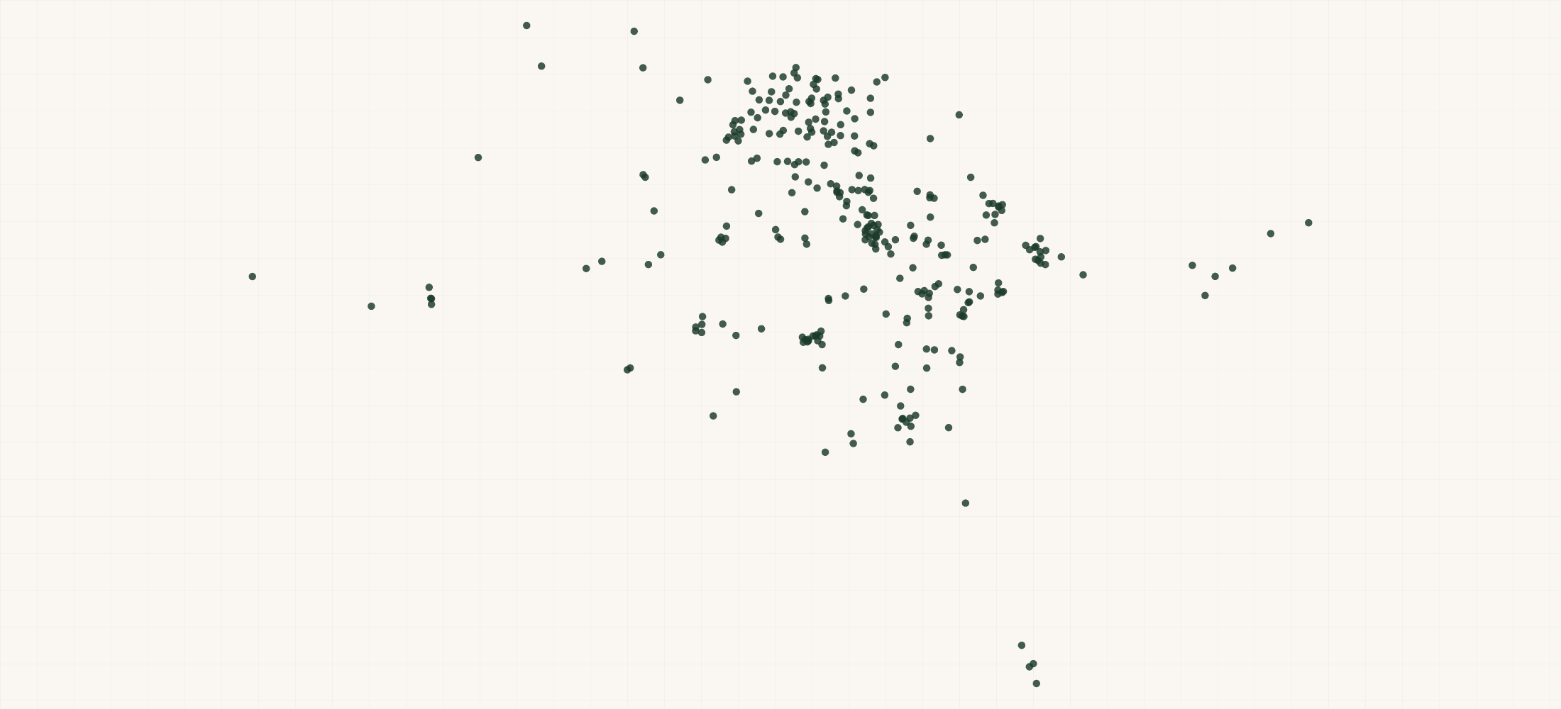 Map of where the County Materials Retailers are