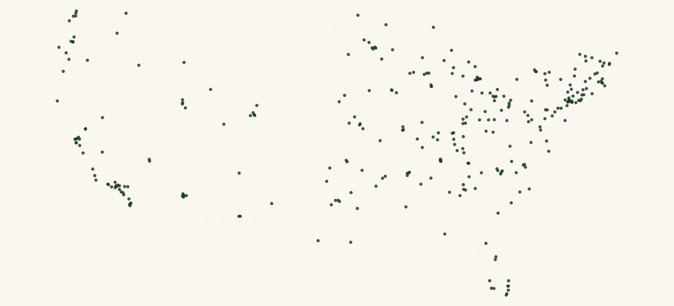 Map of where the D'Angelico Guitars of America Retailers are
