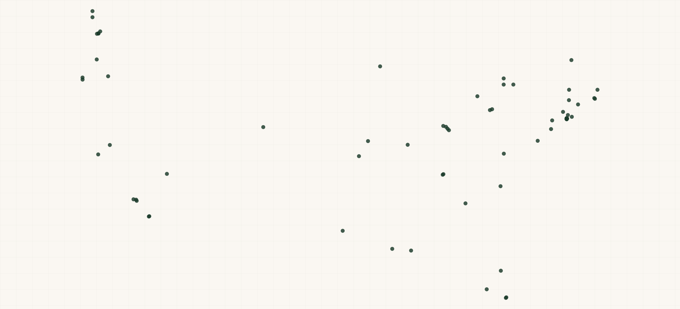Map of where the Dear Sundays Retailers are