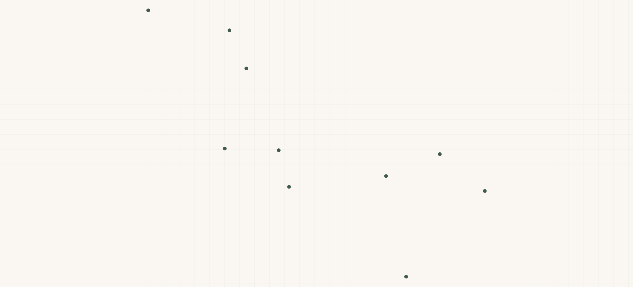 Map of where the Dependable Cleaners Stores are