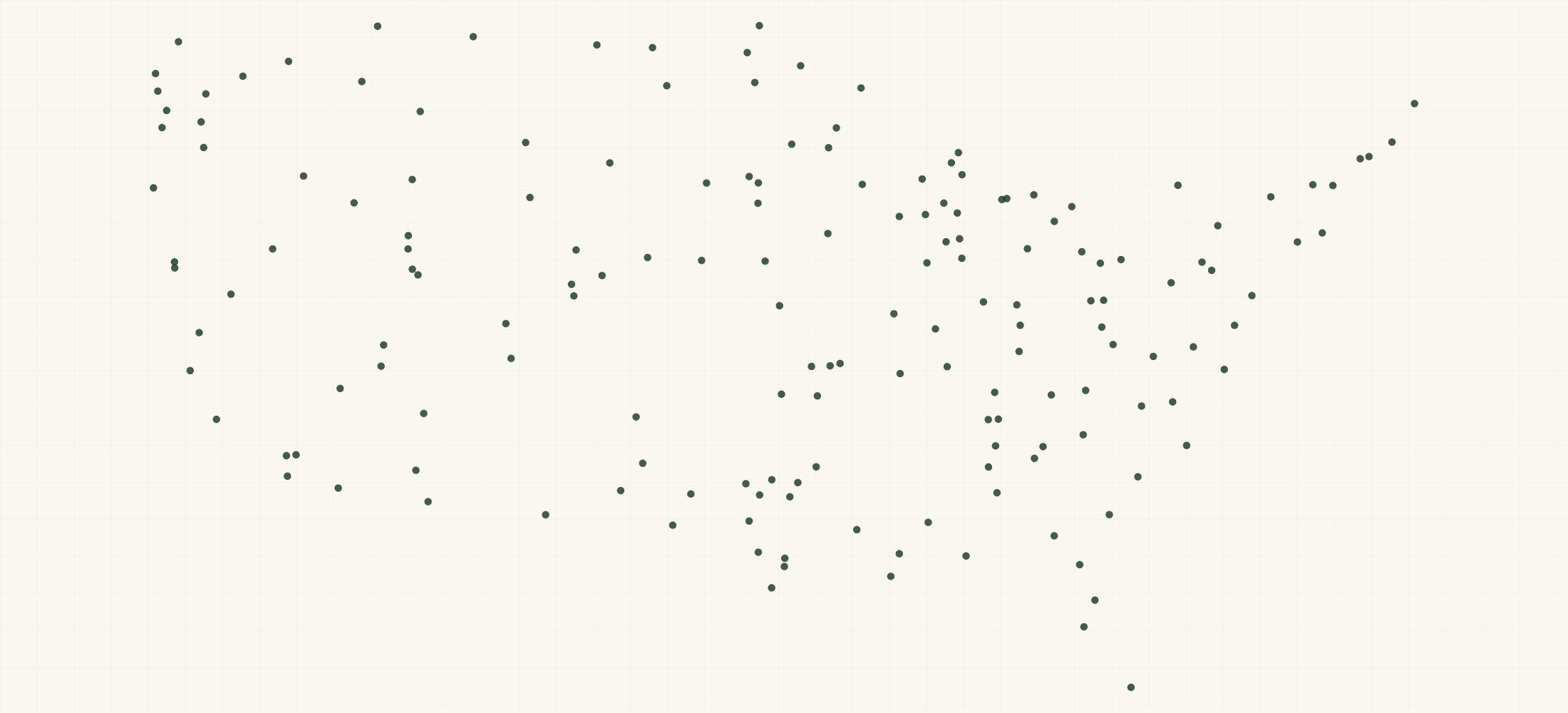 Map of where the Diamond C Trailer Dealers are