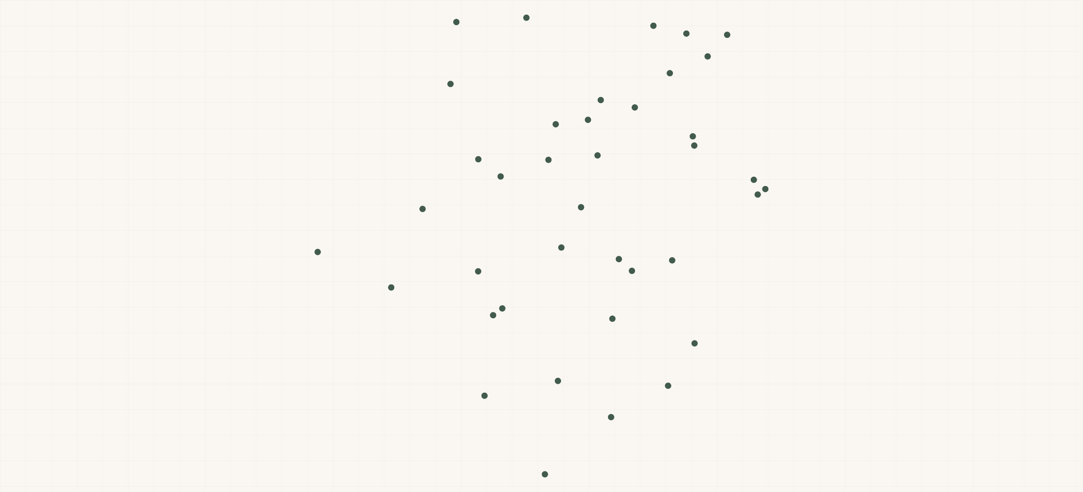 Map of where the Dodson Pest Control Locations are