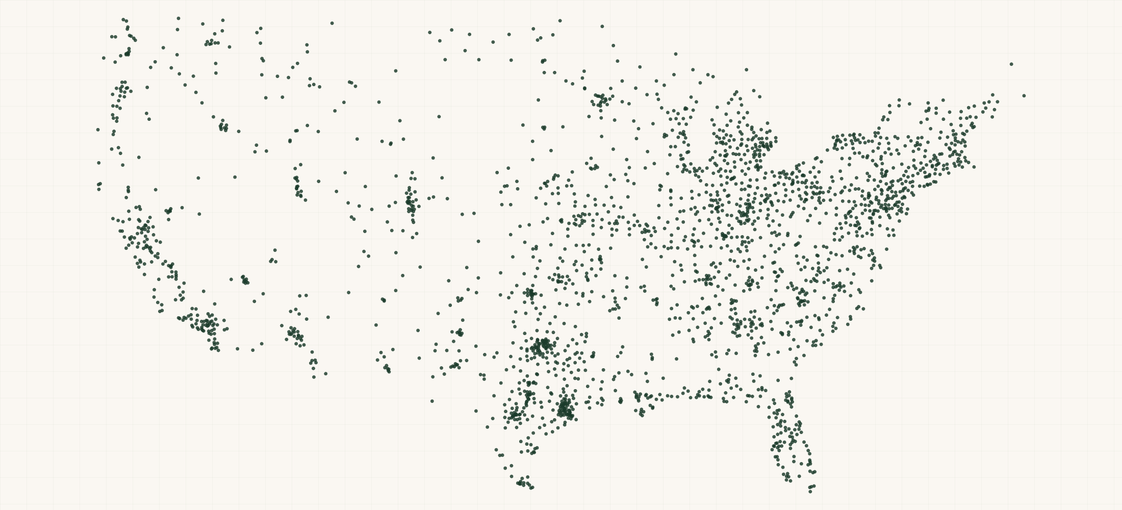 Map of where the Durango Retailers are