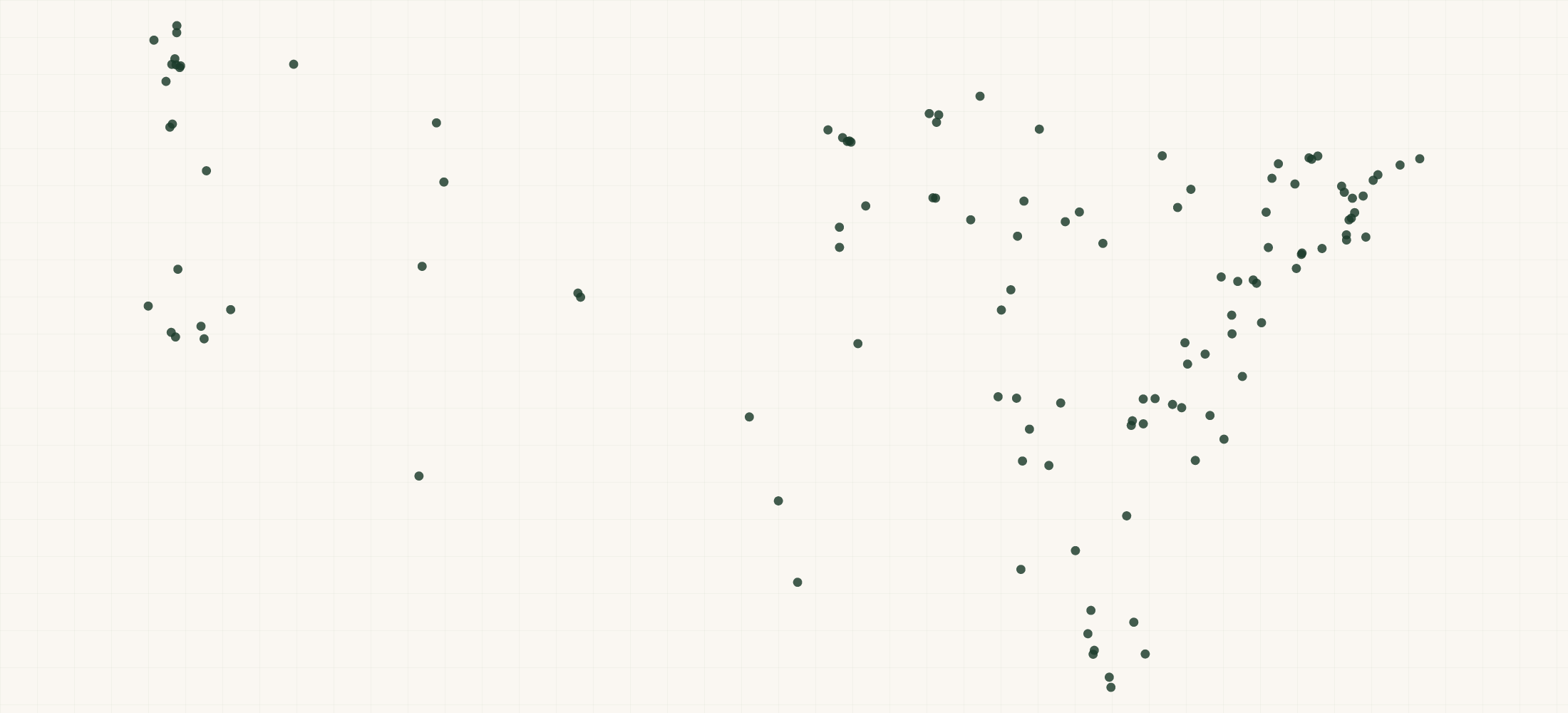 Map of where the Eddyline Kayaks Retailers are