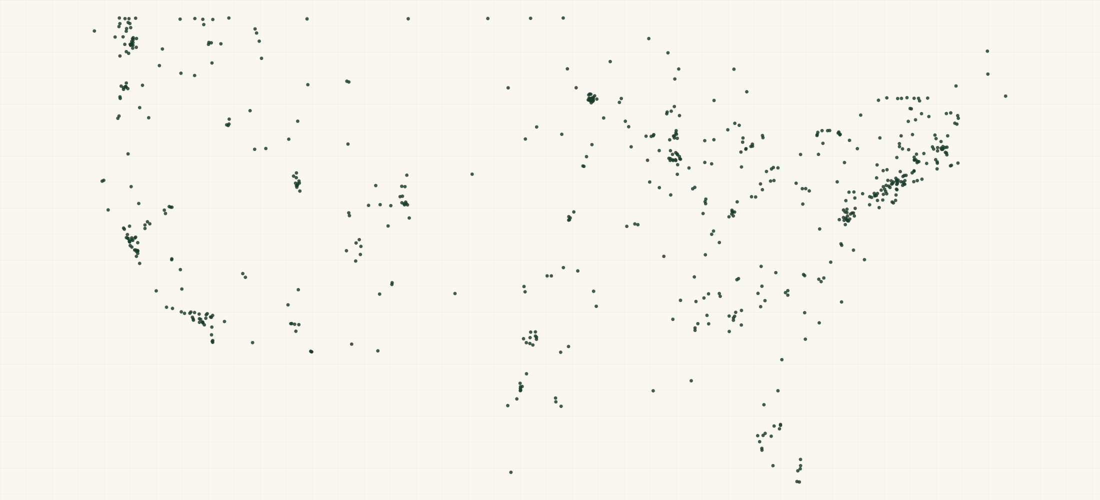 Map of where the Endura Retailers are