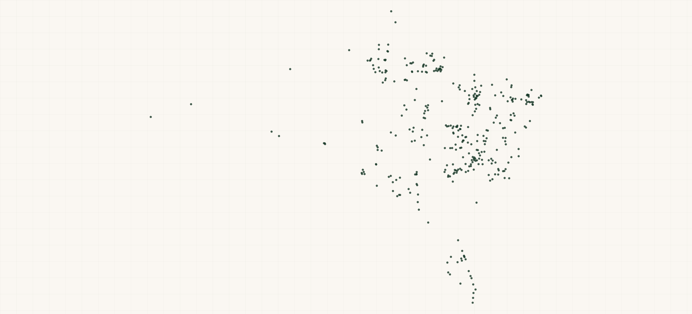 Map of where the Everstory Partners Locations are